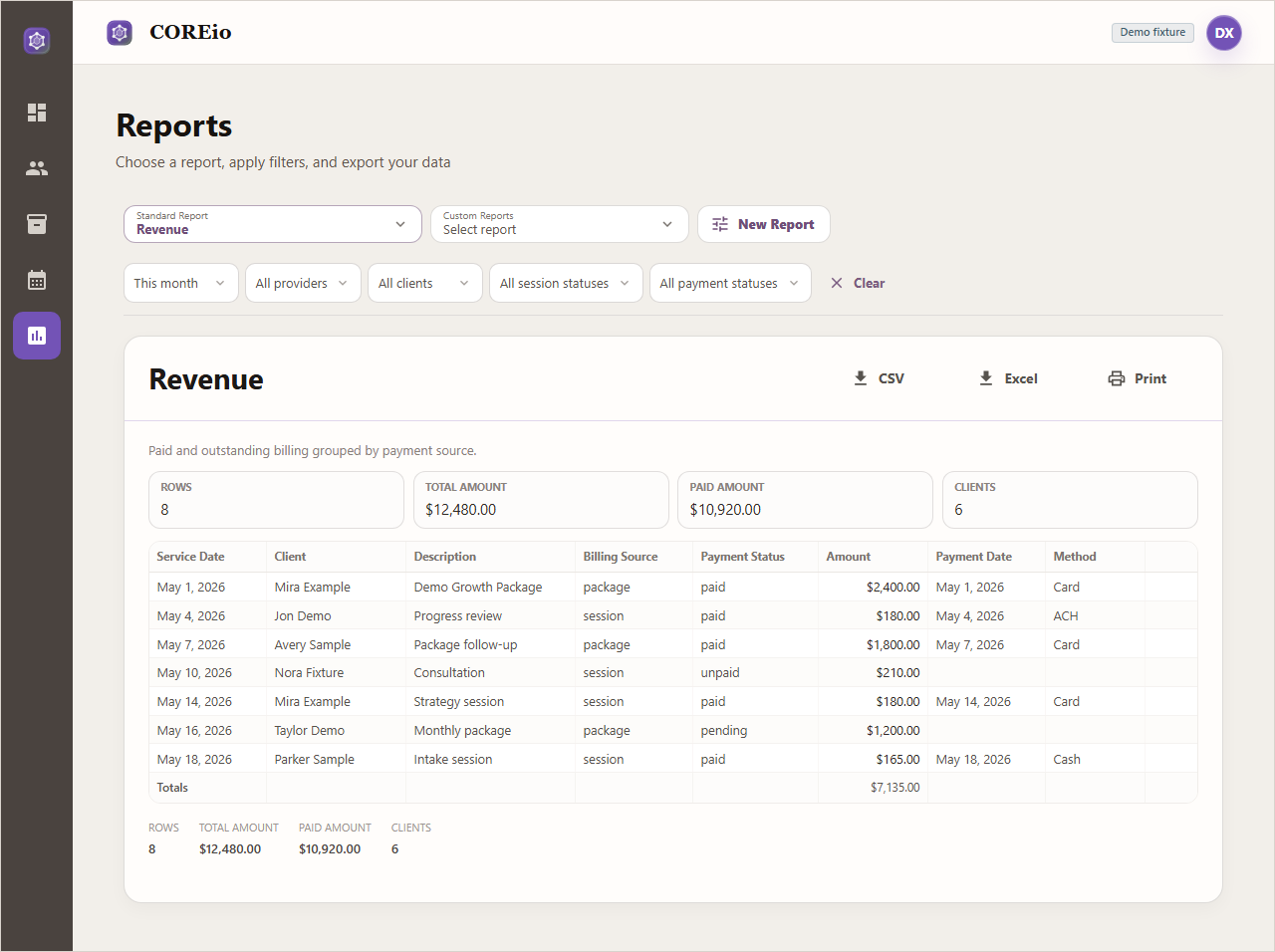 Coreio reports demo screenshot